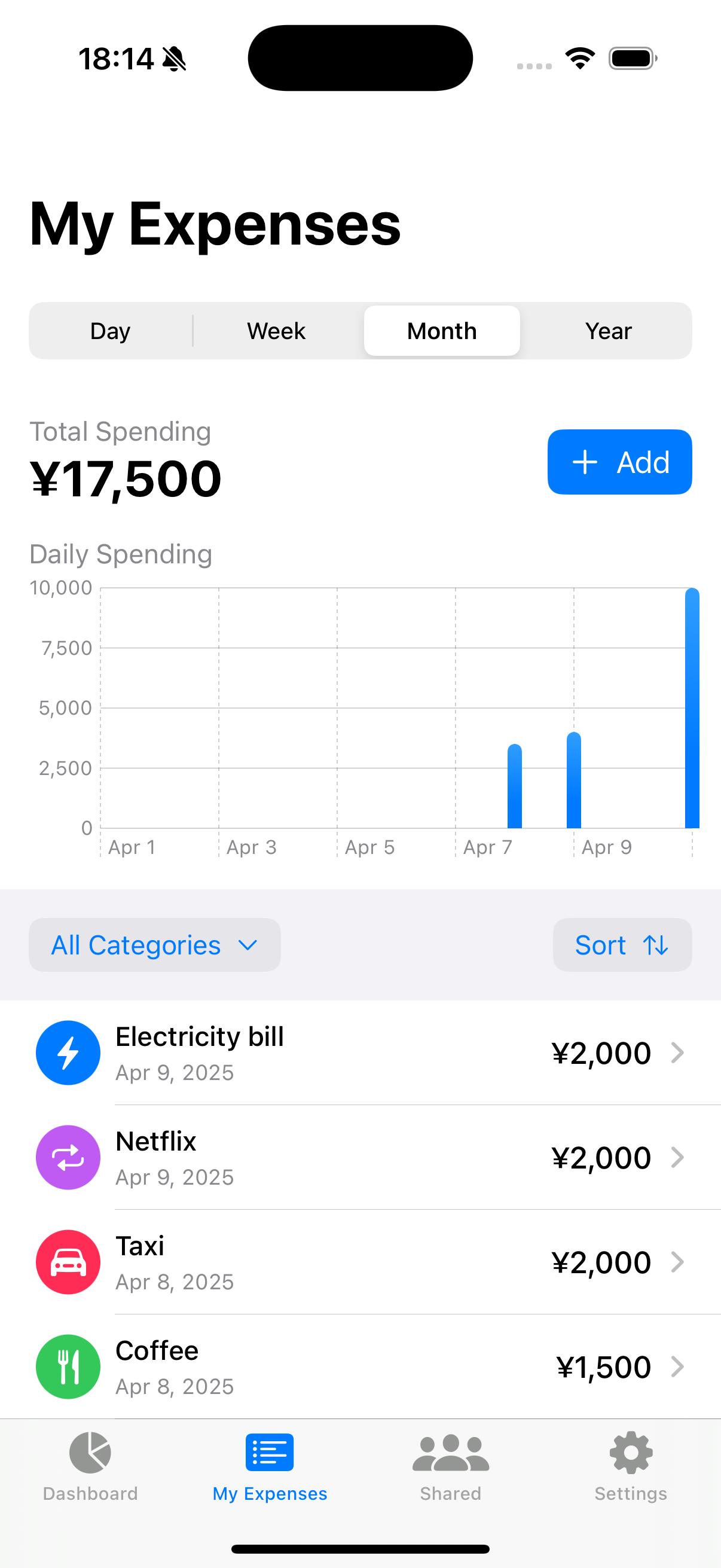 MoneyTide personal expense tracking interface